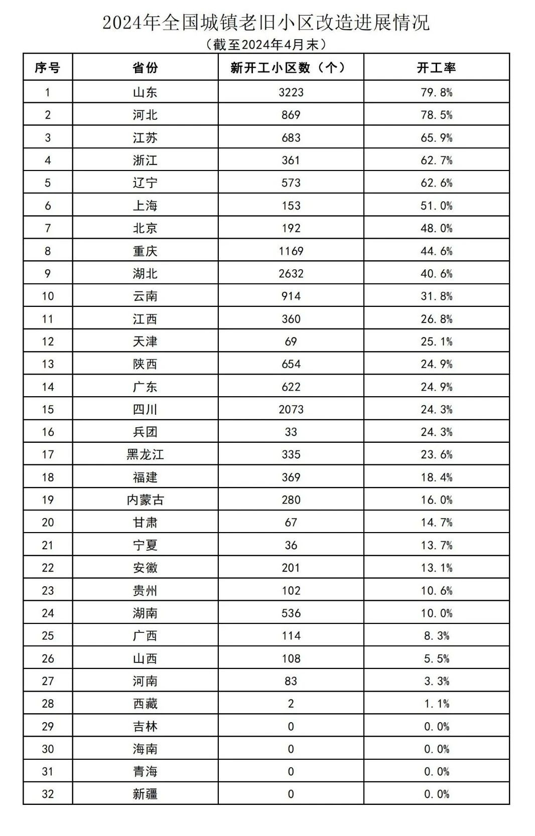 微信图片_20240608093105
