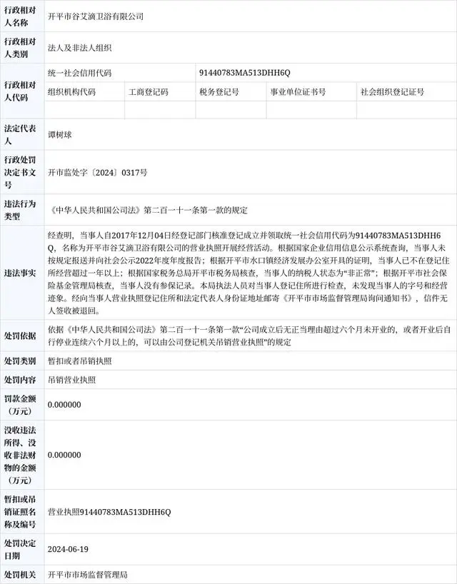 【卫浴简报】：越南拟收紧建筑卫生陶瓷行业新工厂投资、惠达、玫瑰岛……
