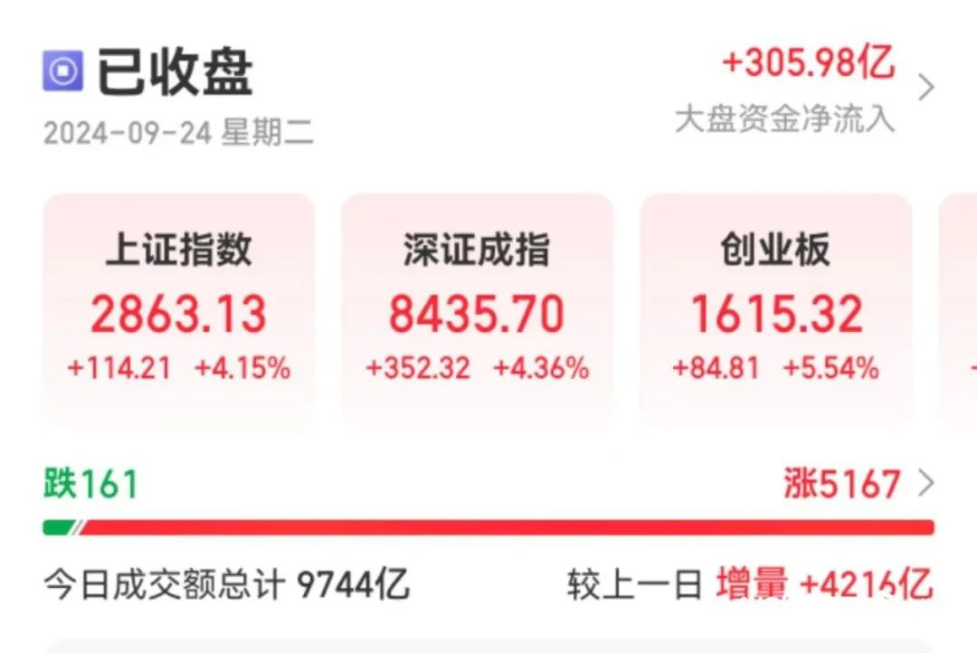 【卫浴简报】：箭牌、东鹏、日丰、海鸥等卫企上榜2024广东企业500强……