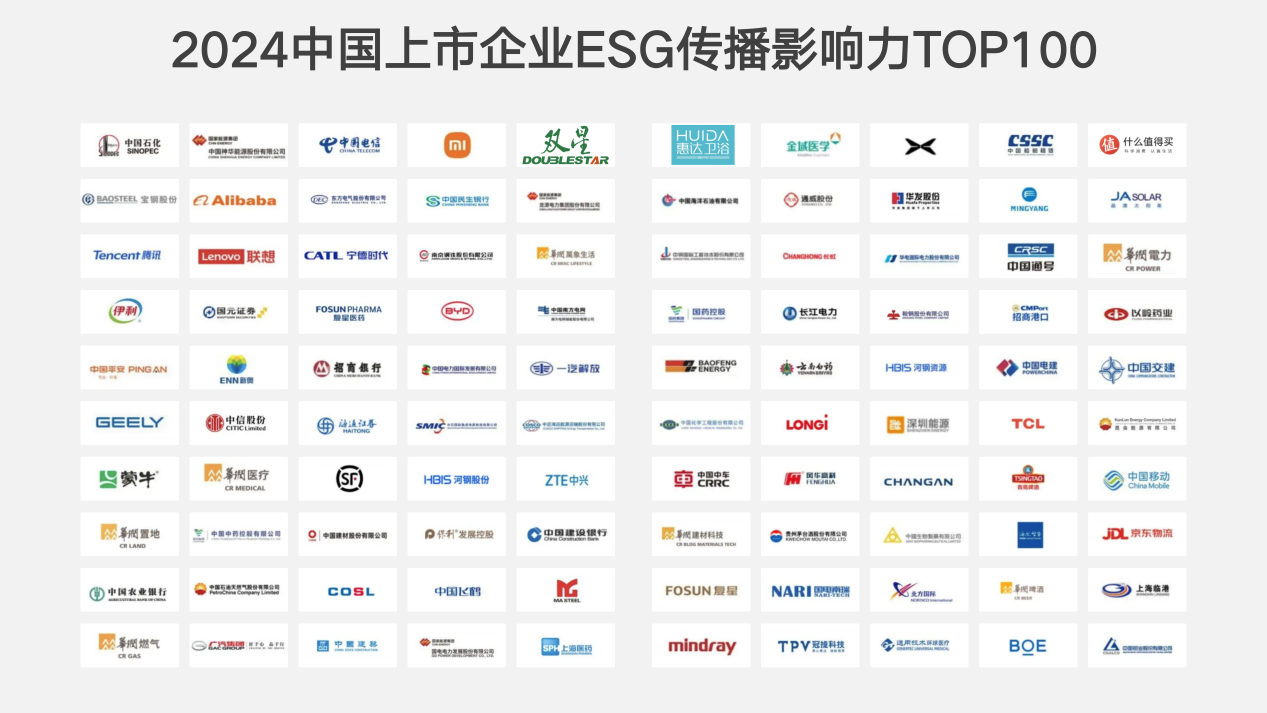 【卫浴简报】：带动销售超4000亿元！以旧换新发力显效……