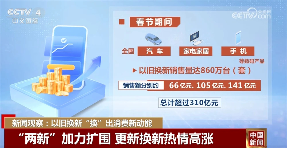 【卫浴简报】：春节期间以旧换新销售额超310亿元、特朗普、悍高……