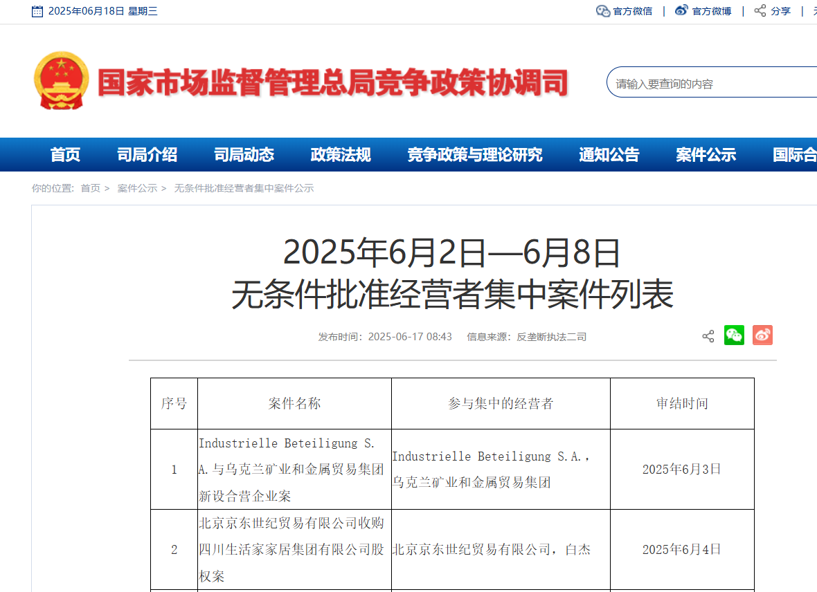 平台巨头“杀入”整装!京东正式收购四川生活家