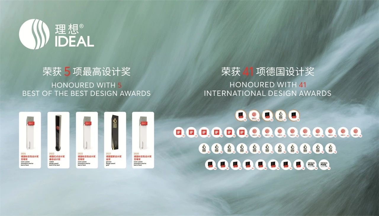 被质疑经营稳健性及分红合规性?欧派发布声明、玫瑰岛、TOTO