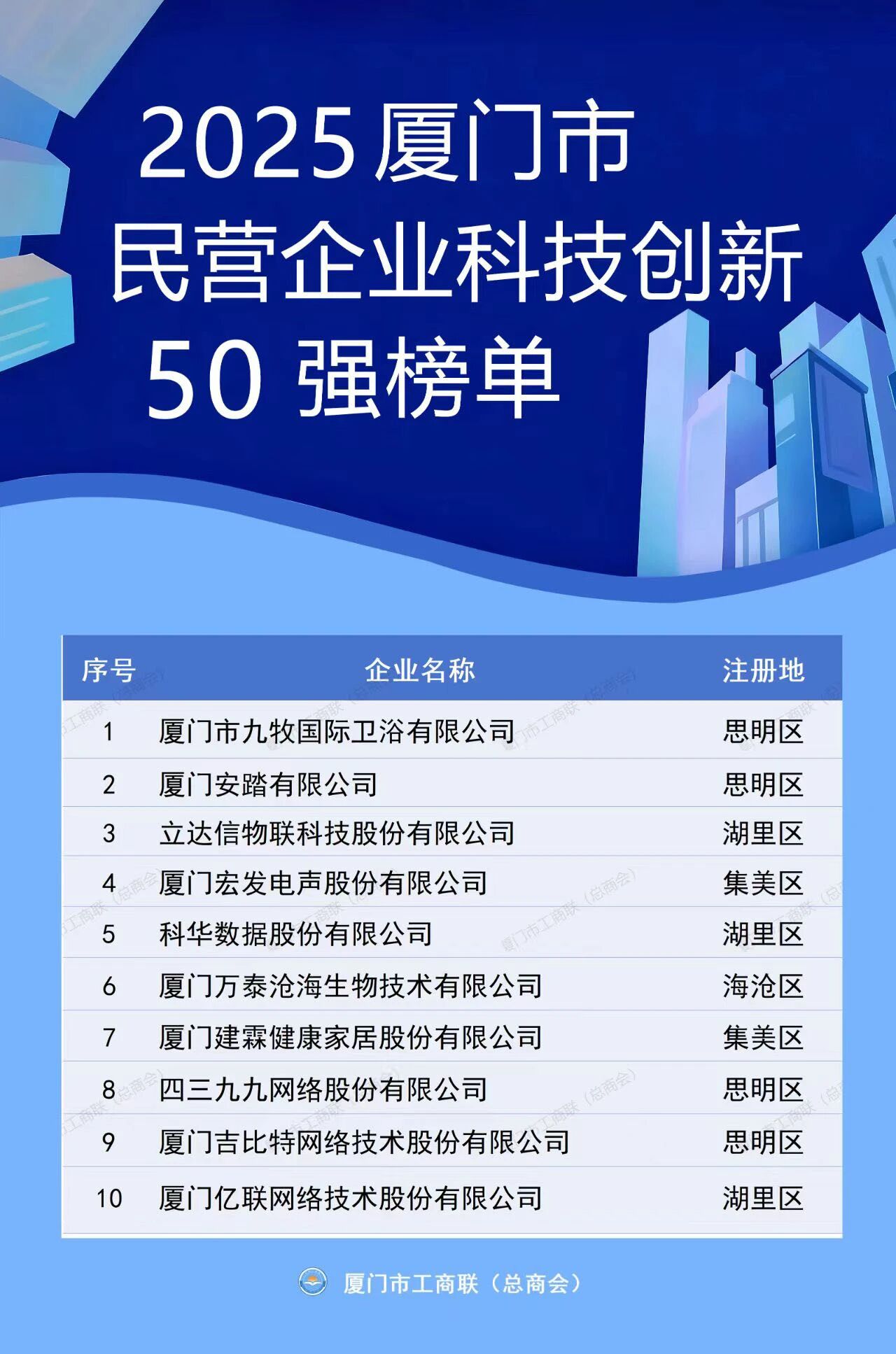 微信图片_20251103160646