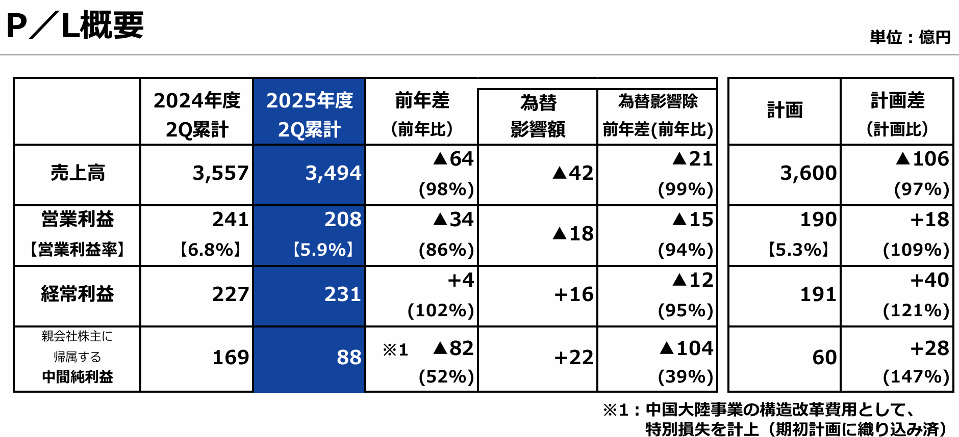 微信图片_20251104104102 微信图片_20251104104102