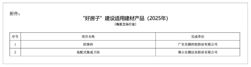 微信图片_2025-12-06_112508_382 微信图片_2025-12-06_112508_382