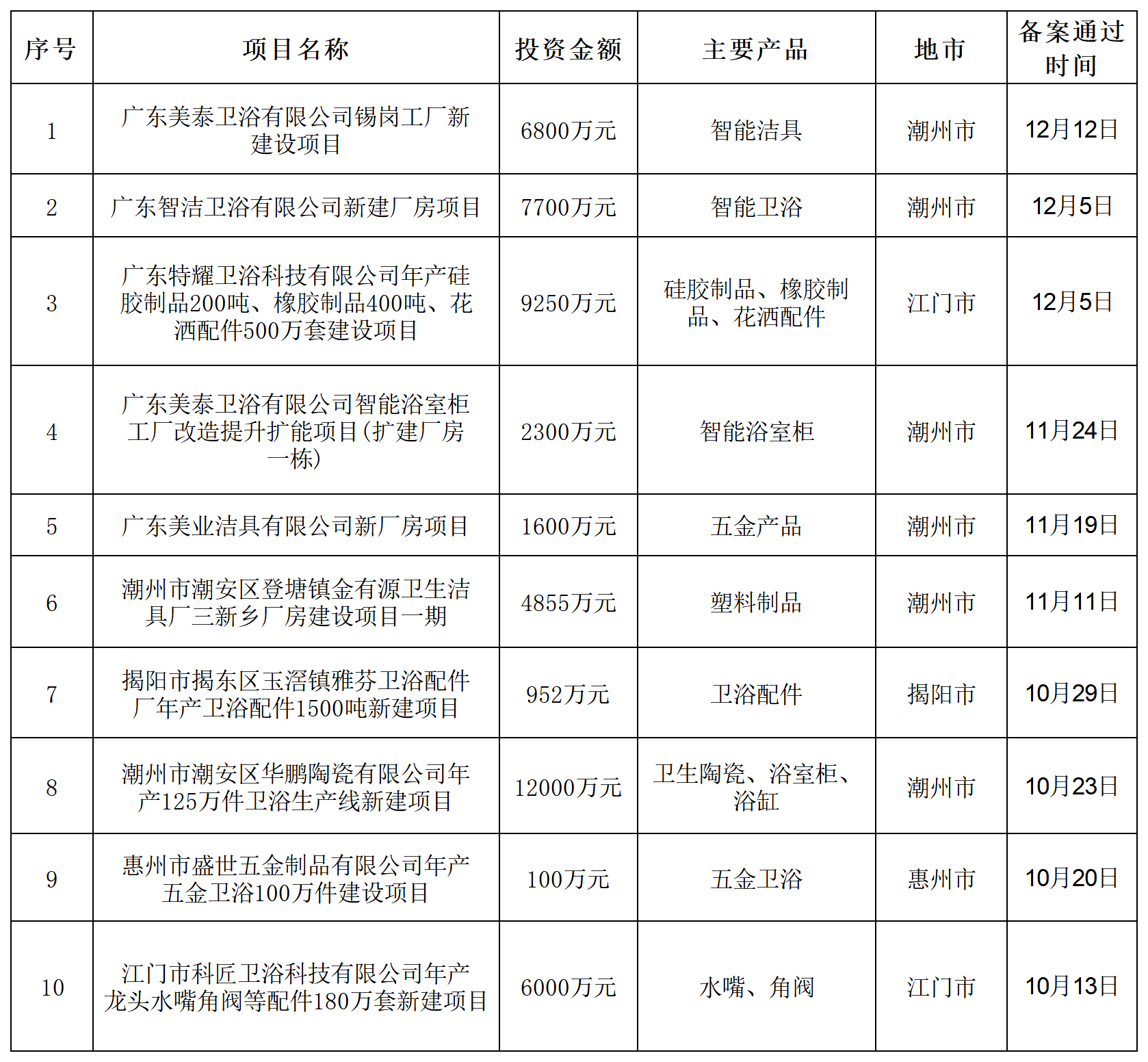 微信图片_20260105160357 微信图片_20260105160357