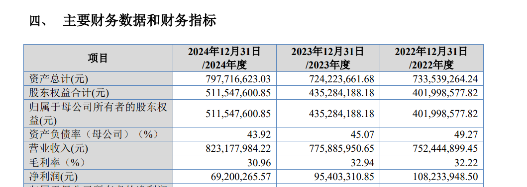 C9D55808EE2B8BB29CAC91C4037BA90E_w1059h377