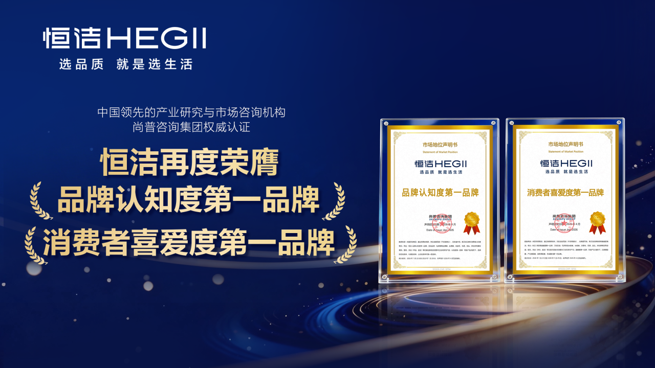 再获权威认可!恒洁荣膺品牌认知度与消费者喜爱度“双第一”