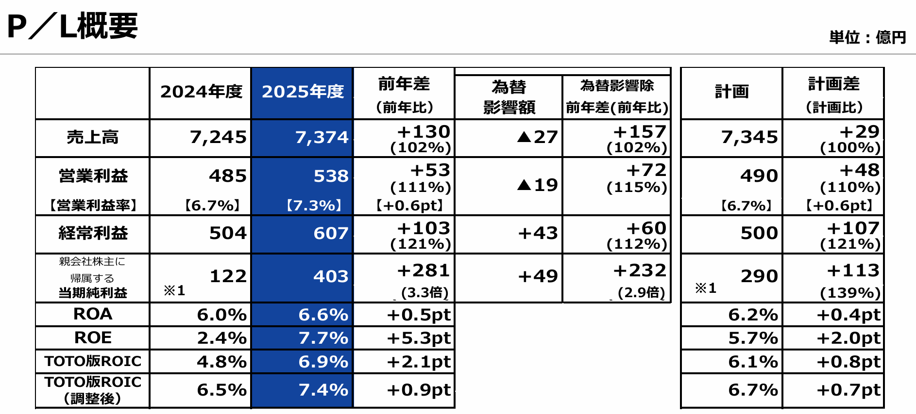 微信图片_2026-05-07_170532_829