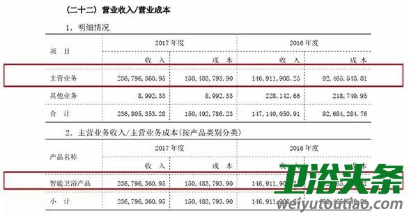 麦格米特拟购买怡和34股份，股东全部权益评估值超9亿元！
