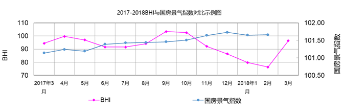 全国规模以上建材家居卖场一季度销售1917.3亿元