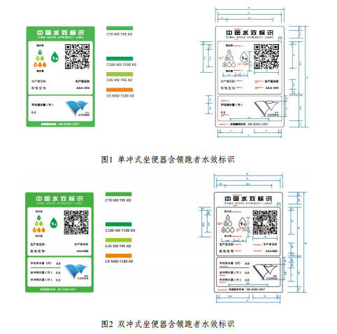 《坐便器水效领跑者引领行动实施细则》8月6日正式引发