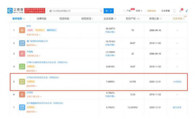 卫浴品牌“diiib大白”，为什么能加入小米生态链？
