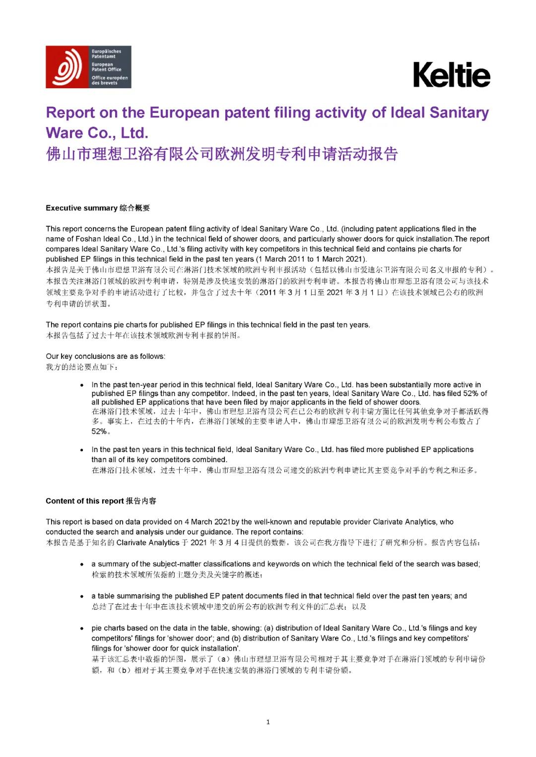 理想卫浴丨硬实力！理想卫浴发明专利占欧洲总量52%