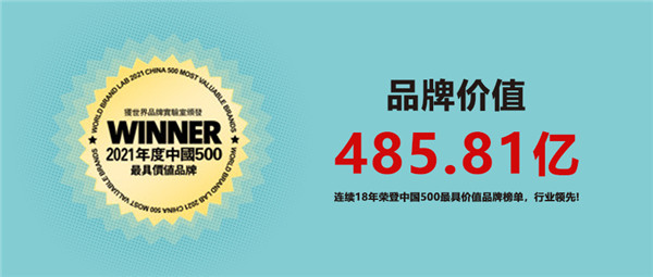 连续18年!惠达卫浴再次入选“中国500最具价值品牌”