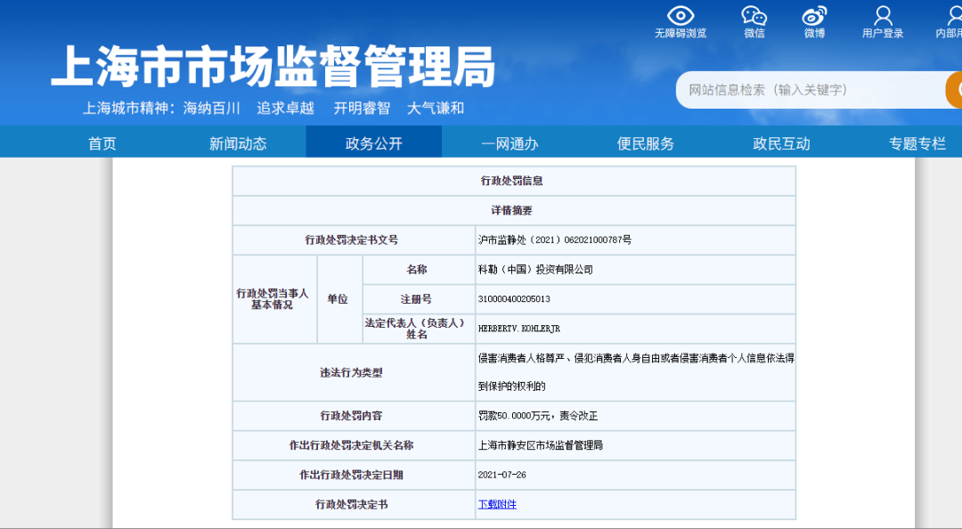 被罚50万元！科勒违规抓取220万余条人脸信息遭监管局处罚