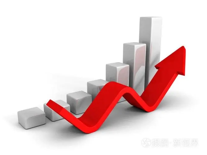 形势很艰难？！2022上半年，这些家居企业还在增长