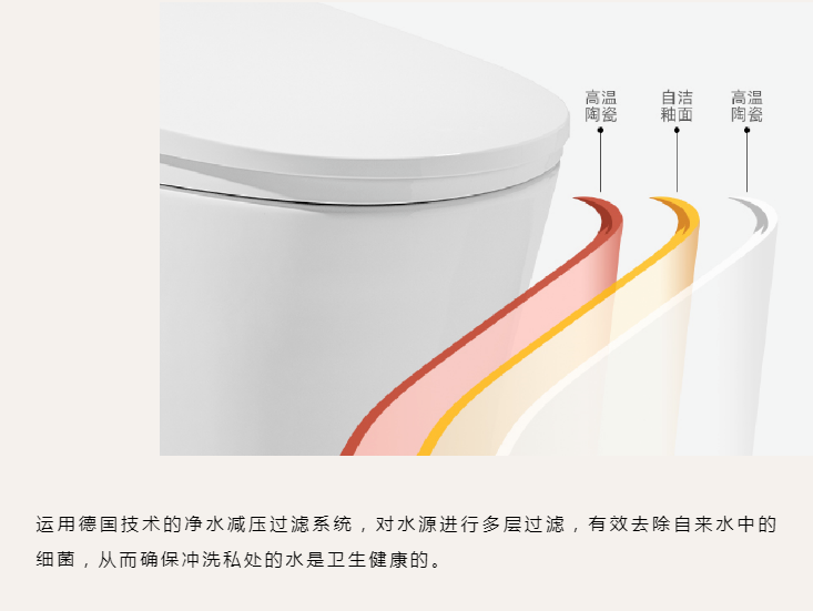 德国COSO 立冬｜暖冬智能卫浴守护者