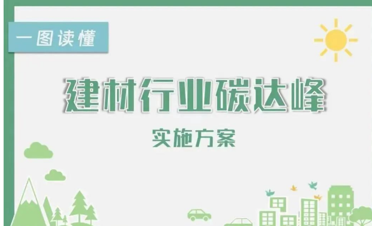 四部门印发建材行业碳达峰实施方案