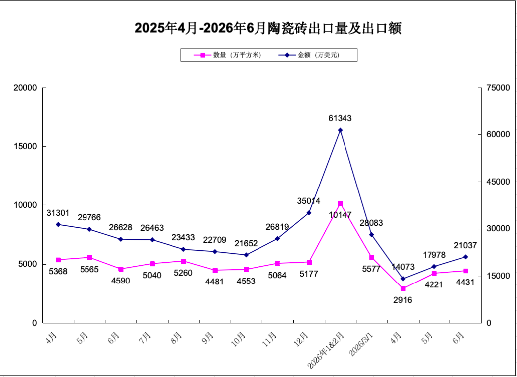 微信图片_2026-07-31_144144_578