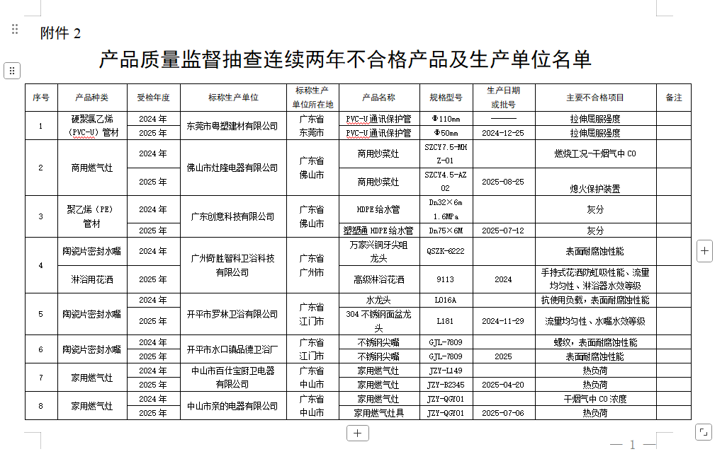 微信图片_20260805152350_3856_80 微信图片_20260805152350_3856_80
