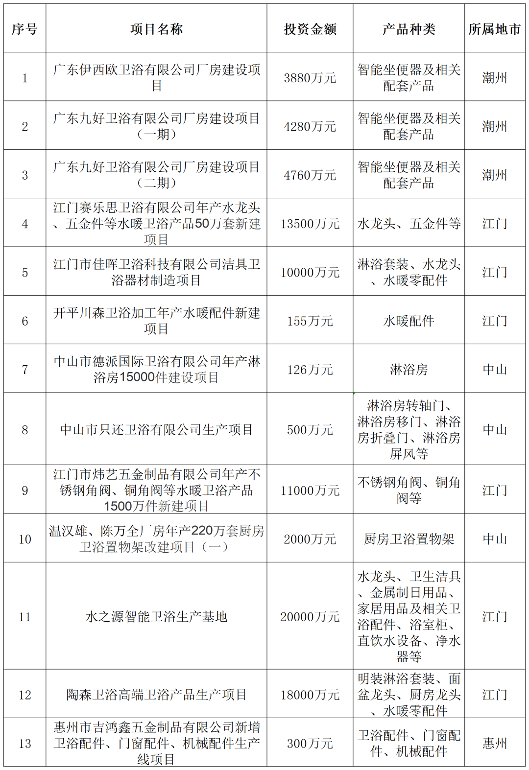 微信图片_2026-09-04_103742_922