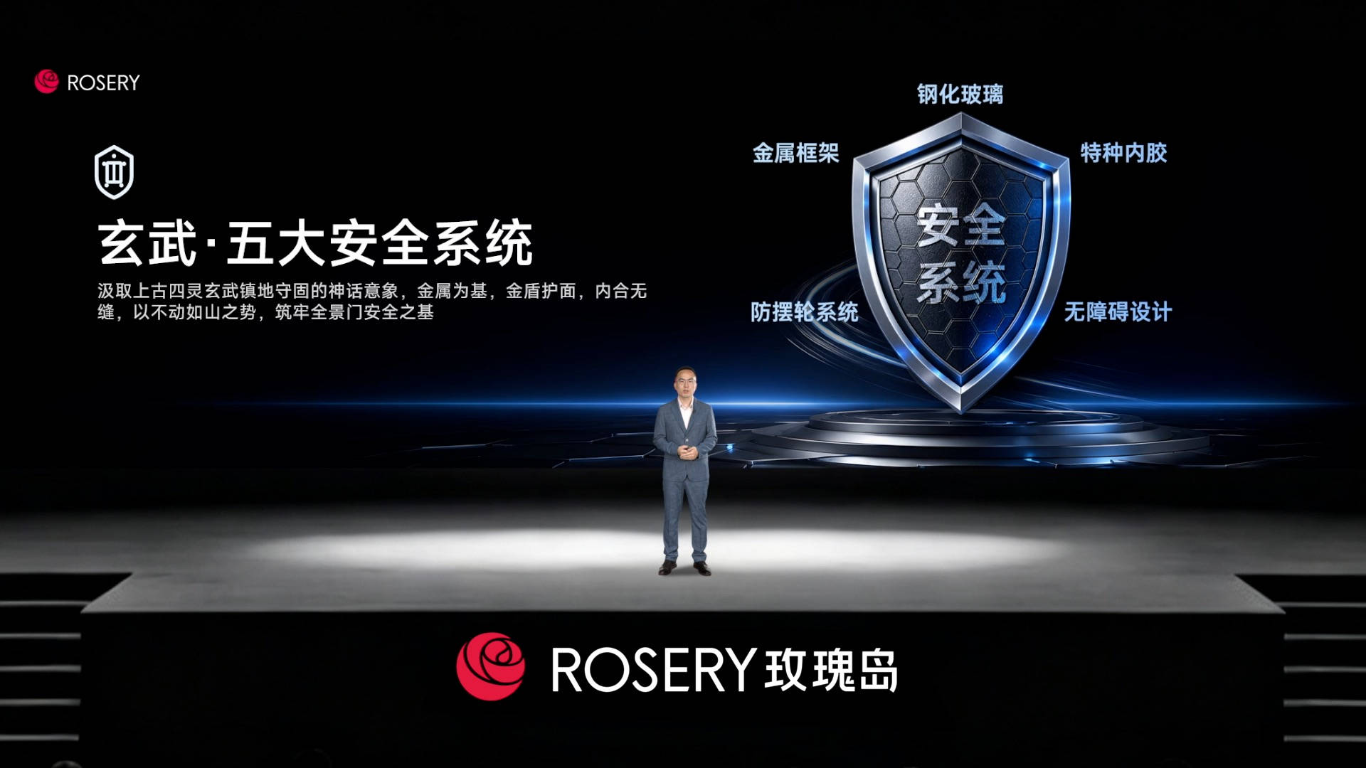 五大安全系统 五大安全系统