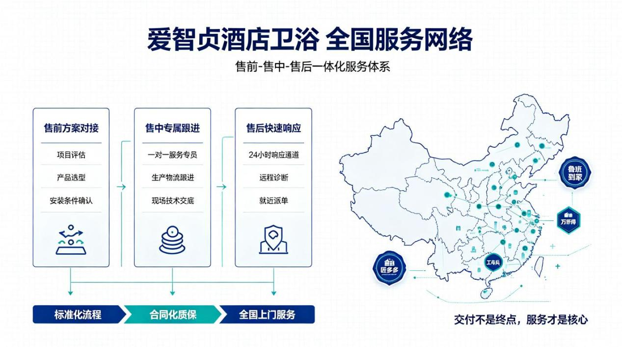 交付不是终点，服务才是核心|爱智贞酒店智能卫浴构建商用项目全周期售后保障