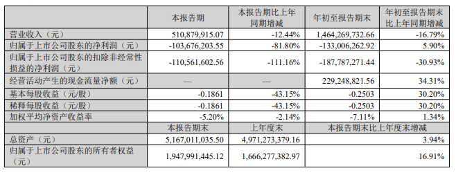 帝欧 帝欧